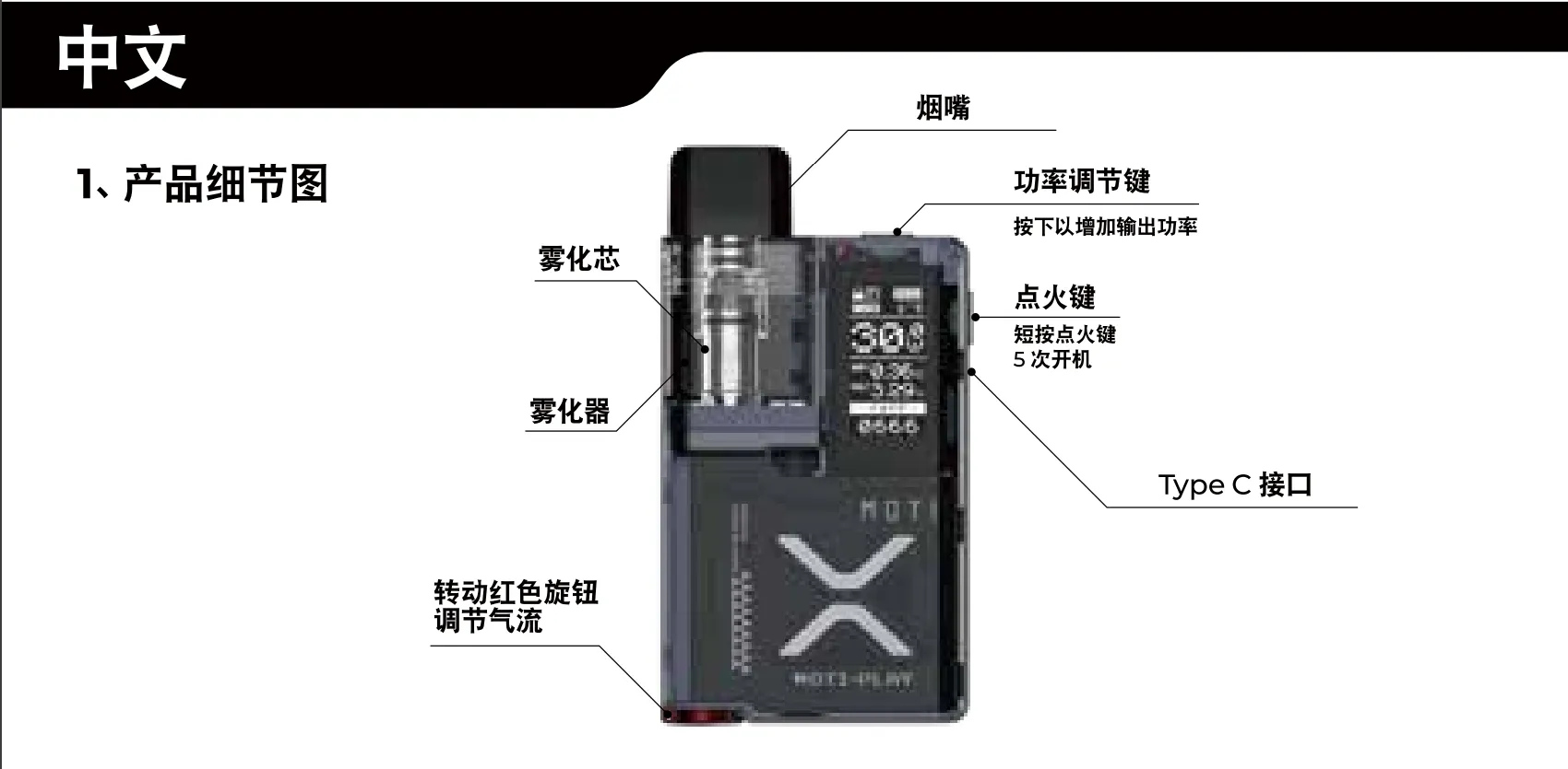 魔笛 MOTI PLAY KIT 注油電子煙新手套裝NT$300 – NT$1,580