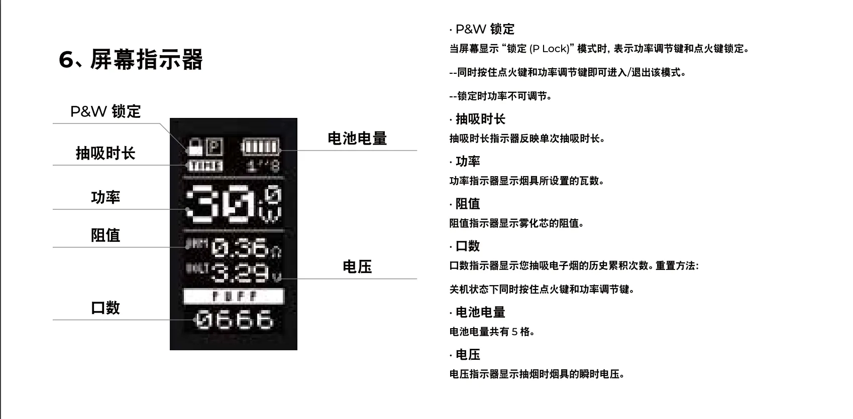 魔笛 MOTI PLAY KIT 注油電子煙新手套裝NT$300 – NT$1,580